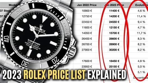 how much rolex watch|bob's rolex watch price guide.